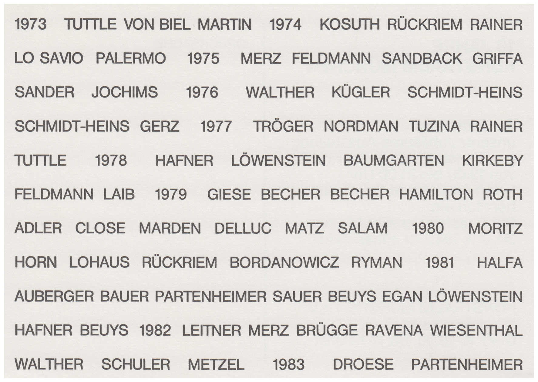 <p>Einladungskarte zur Ausstellung "10 Jahre Kunstraum", Kunstraum München e.V., 1983, Drucksache, 10.3 x 14.8 cm</p>